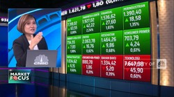 IHSG All Time High Hingga Inflasi Oktober Diramal Melandai