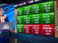 IHSG All Time High Hingga Inflasi Oktober Diramal Melandai