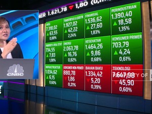 IHSG All Time High Hingga Inflasi Oktober Diramal Melandai