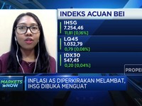 Penguatan Berlanjut, IHSG Bakal Tembus Level 7.300 Gak Nih?
