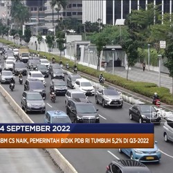 Target PDB RI Hingga Inflasi AS Masih Tinggi