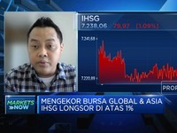 Inflasi AS Masih Tinggi, IHSG Dibuka Anjlok di Atas 1%