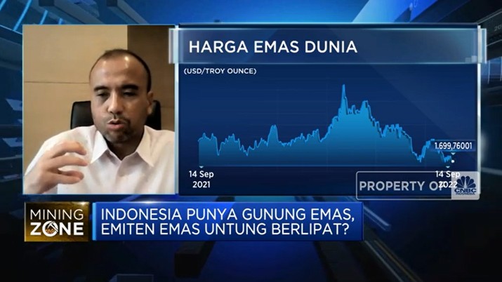 Langkah Mitigasi BRMS Hadapi Pelemahan Harga Emas Langkah Mitigasi BRMS Hadapi Pelemahan Harga Emas