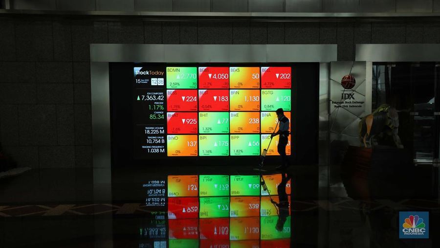 Indeks Harga Saham Gabungan (IHSG) di Bursa Efek Indonesia, Jakarta. (CNBC Indonesia/Tri Susilo)