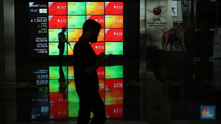 Indeks Harga Saham Gabungan (IHSG) di Bursa Efek Indonesia, Jakarta. (CNBC Indonesia/Tri Susilo) Indeks Harga Saham Gabungan (IHSG) di Bursa Efek Indonesia, Jakarta. (CNBC Indonesia/Tri Susilo)