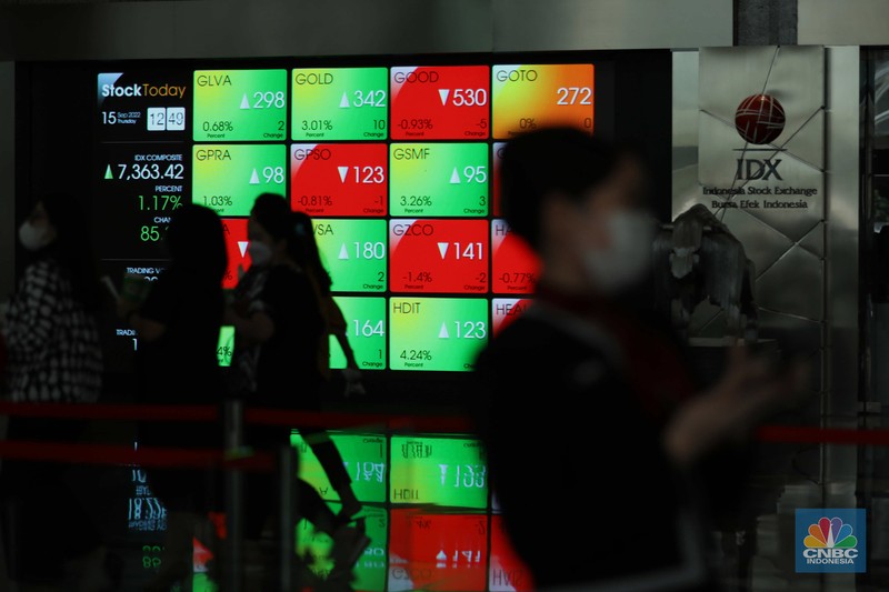 Indeks Harga Saham Gabungan (IHSG) di Bursa Efek Indonesia, Jakarta. (CNBC Indonesia/Tri Susilo)