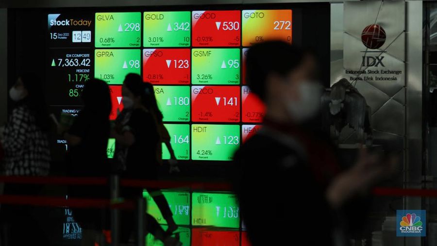 Indeks Harga Saham Gabungan (IHSG) di Bursa Efek Indonesia, Jakarta. (CNBC Indonesia/Tri Susilo)