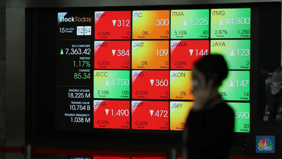 Indeks Harga Saham Gabungan (IHSG) di Bursa Efek Indonesia, Jakarta. (վ/Tri Susilo)