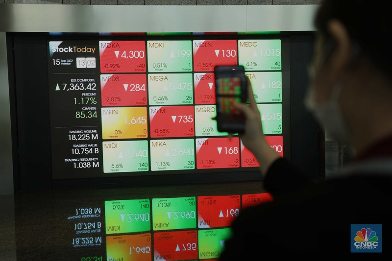 Indeks Harga Saham Gabungan (IHSG) di Bursa Efek Indonesia, Jakarta. (CNBC Indonesia/Tri Susilo)