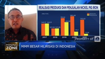 Peran MIND ID Mewujudkan Mimpi Besar Hilirisasi Indonesia