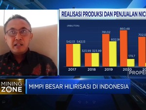 Peran MIND ID Mewujudkan Mimpi Besar Hilirisasi Indonesia