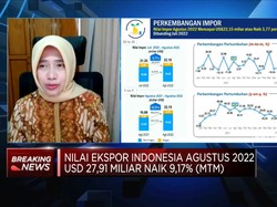 Windfall Komoditas Meredup, Surplus Neraca Dagang Terancam?