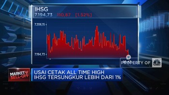 Ambles Lebih Dari 1%, IHSG Tinggalkan Level 7.200