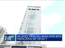 Kredit BTN Meroket 7,61% Hingga BIPI Caplok 10% Saham Arutmin