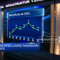 Market Focus: FFR Berpeluang Naik 100 Bps, IHSG Ambles 1,87%