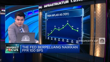 Market Focus: FFR Berpeluang Naik 100 Bps, IHSG Ambles 1,87%