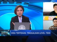 Hawkish The Fed & BI Tekan Pasar, IHSG Longsor ke 7.100-an