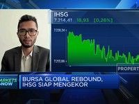 IHSG Rebound, Sektor Perbankan Masih Jadi Buruan