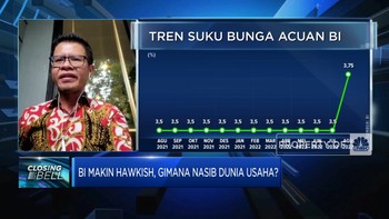 BI Diramal Naikkan Suku Bunga, Gimana Nasib Dunia Usaha?