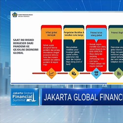 Jurus Kemenkeu Perkuat Motor Pemulihan di Era Ketidakpastian