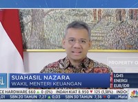 Dear SWF, Pemerintah Belum Minta Jatah Dividen Tahun Ini Kok