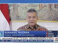 Hubungannya Sudah Lengket! China Jatuh, RI Ikut Terseret