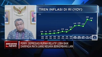 Duh, BI Sebut Inflasi September Bakal Meroket