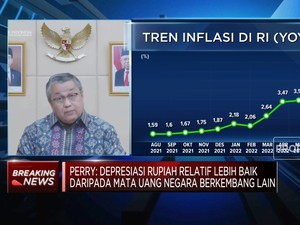 Duh, BI Sebut Inflasi September Bakal Meroket