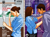 Petaka Dunia Makin Nyata! Krisis di Inggris Seperti 2008