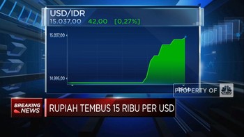 The Fed Kian Agresif, Rupiah Terlempar ke atas 15.000/USD