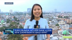 Suku Bunga Acuan Naik 4,25% Apa Dampaknya Bagi KPR?