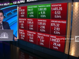Market Focus: BI Agresif Hingga Harga Batu Bara Anjlok 6%