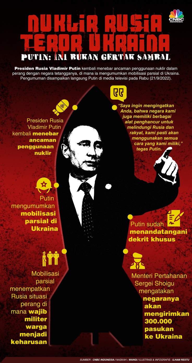 Nuklir Rusia Teror Ukraina, Putin: Ini Bukan Gertak Sambal!