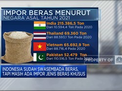 Waspada "Kiamat" Beras! Kok Bisa?