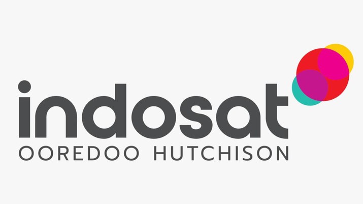 Indosat Ooredo Hutchison