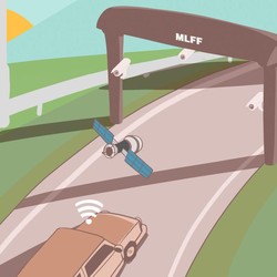 Proyek Bayar Tol Tanpa Buka Kaca Masuk Daftar Prioritas Jokowi
