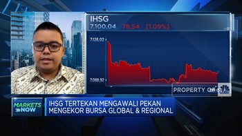 Mengekor Bursa Global, IHSG Awal Pekan Dibuka Melemah