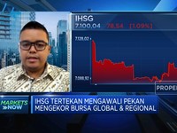 Mengekor Bursa Global, IHSG Awal Pekan Dibuka Melemah