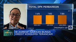 Rasio GWM Capai 9%, Likuiditas  BPD Masih Aman?
