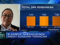 Rasio GWM Capai 9%, Likuiditas  BPD Masih Aman?