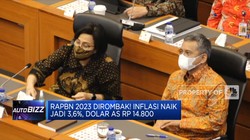 RAPBN 2023 Dirombak! Inflasi Naik Jadi 3,6%