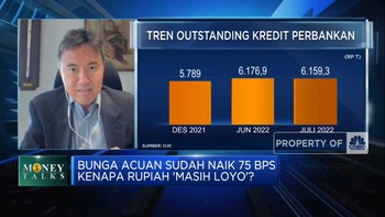 Fauzi Ichsan Proyeksi Kredit Perbankan 2022 Bisa Tumbuh 11%