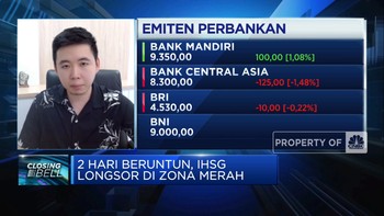 Koreksi IHSG Berlanjut, Sektor Mana Yang Masih Potensial?