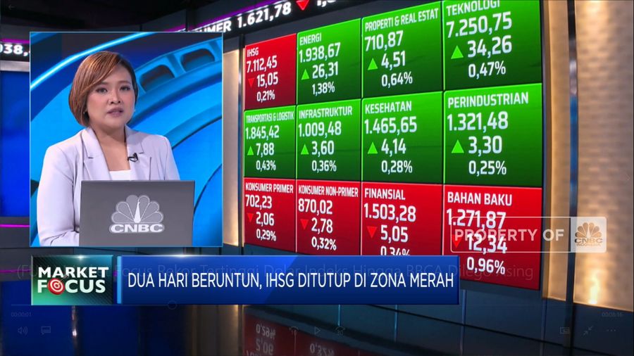 Market Focus: Rekor Tertinggi Dolar Indeks Hingga BBCA Dilego Asing  (CNBC Indonesia TV)