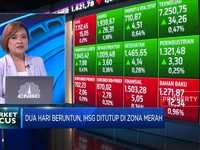 Asing Net Buy Tipis Kemarin, Ini Saham Yang Mereka Kumpulkan