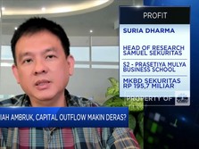 Rupiah & IHSG Ambruk Berjamaah,  Capital Outflow Berlanjut?