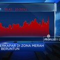 IHSG dan Rupiah Kompak Melemah, Ada Apa?