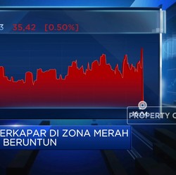 IHSG dan Rupiah Kompak Melemah, Ada Apa?