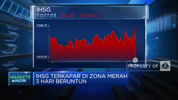 IHSG dan Rupiah Kompak Melemah, Ada Apa?
