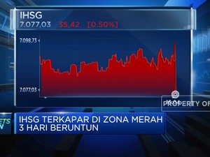 IHSG dan Rupiah Kompak Melemah, Ada Apa?